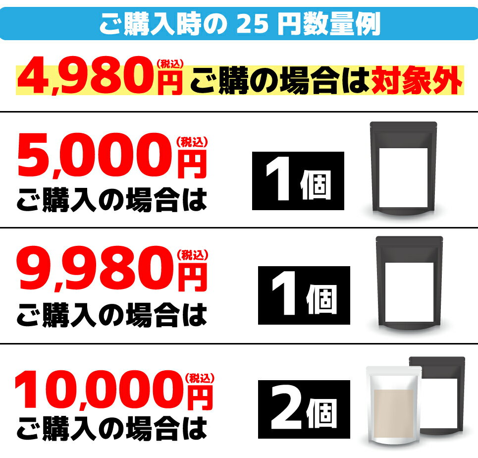 【 25円サプリ】 5,000円以上ご購入の方...の紹介画像3