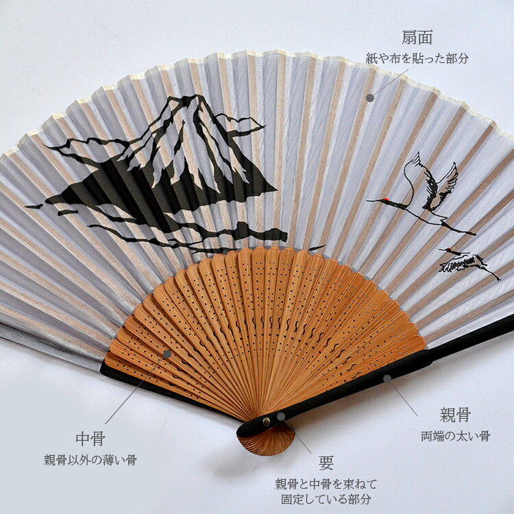 【在庫限り】紳士用扇子「富士山と鶴」絹扇子【No.28】ネコポス便対応 SALE サマーセール 扇子 猛暑 ひんやりグッズ サマーギフト 和雑貨 節電 メンズ クール 熱中症対策 残暑
