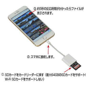 iphone sdカードリーダー USBメモリ バックアップ iOS iPhone 7 8 X iPad カードカメラリーダー 高速データ転送 ios専用 アイフォン アイフォーン 写真 転送