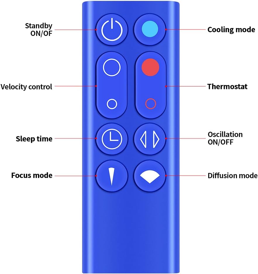 AM09リモコン for ダイソン Dyson Hot + Cool 扇風機 暖房・冷房ファン 加湿器 空気清浄機ファン用 966538-01 互換品 ブルー