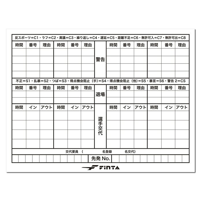 ＜全品10%OFFクーポン発行中＞ ＜ネコポス発送 送料無料＞ フィンタ（FINTA）　FT3...