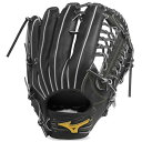 メーカー ミズノ（MIZUNO） カテゴリー 野球 分類 グラブ・ミット 商品名 ミズノ（MIZUNO）　1AJGR20207　09　野球　グラブ　＜ミズノプロ＞ BSSショップ限定 軟式用 フィンガーコアテクノロジー 岡島型　19SS 品番 MZ-1AJGR20207-09 カラー・仕様・サイズ 素材：受球面・背面：クレストハイド（天然皮革：牛革） モデル：岡島型 付属品：BSSショップ限定専用袋付 商品特徴：ウエーブライニング・親指掛け構造(下部3本式)・Droll構造・BSSショップ限定ミズノプロマーク サイズ：17N 生産国：中国製 商品説明 　 　 　 　 　 　 　 　 ※この商品のカラーは、 (09)ブラック となります。