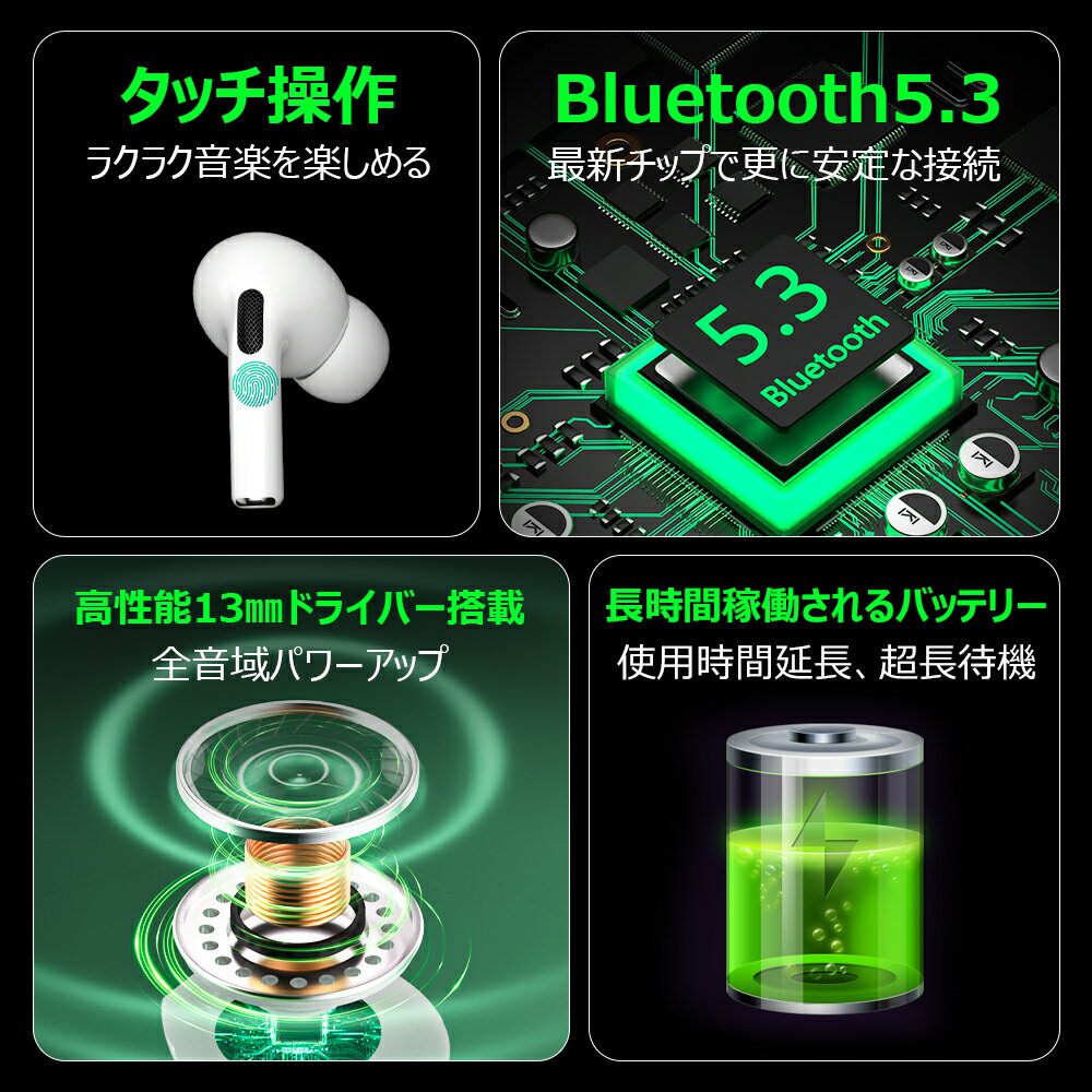 ワイヤレスイヤホン bluetooth5.3 ...の紹介画像2