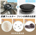 空調作業服用 防塵フィルター 空調作業服ファンカバー 保護ネット 空調ファン用防塵カバー ポリエステル繊維 水洗い可能 伸縮性 熱中症予防 暑さ対策グッズ 6/...