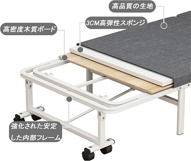 折りたたみベッド 折り畳みベッド おりたたみベッド シングル 簡易ベッド 折り畳み...