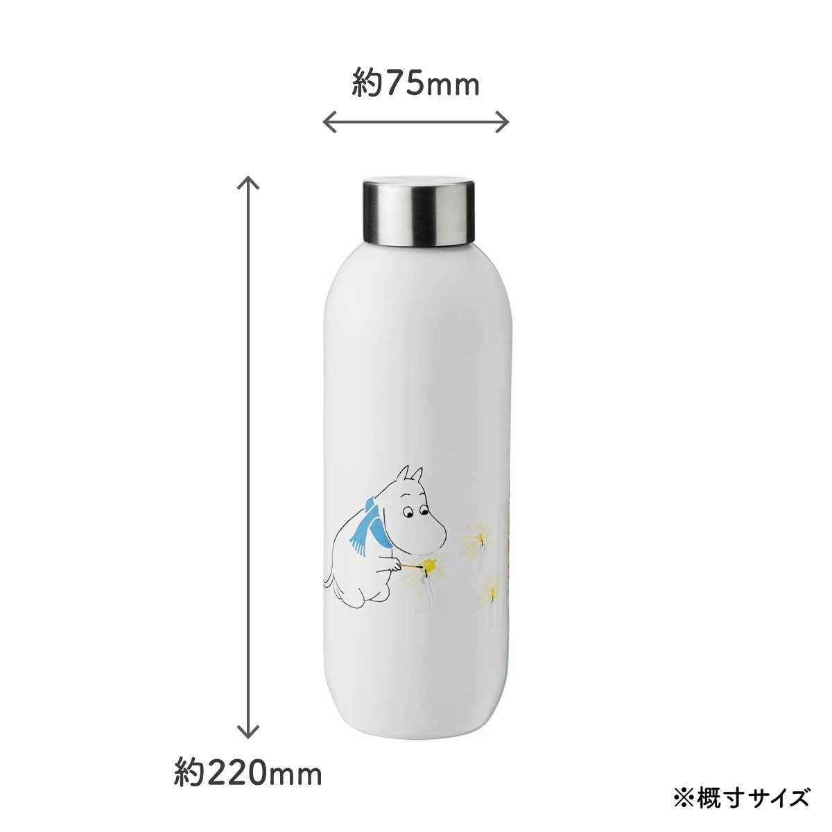 ������10��&�����ݥ��Stelton ���ƥ�ȥ� Moomin �ࡼ�ߥ� �ɥ�󥯥ܥȥ� �ࡼ�ߥ� �ե��쥹�� 750ml ����