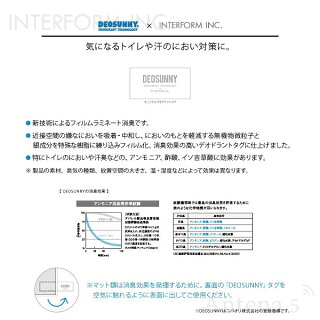 《全3色》INTERFORMChubbyチャビィートイレタリーセット
