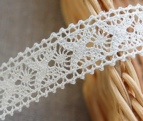 1.5cm幅　オフ白　トーションレース(1m巻)