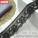 ★送料無料1000円ぽっきり★【お買得】3cm幅 黒のラッセルレース(20m)《 手芸用レース 》