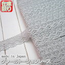 【在庫処分】2.3cm幅グレーのトーションレース(1m)