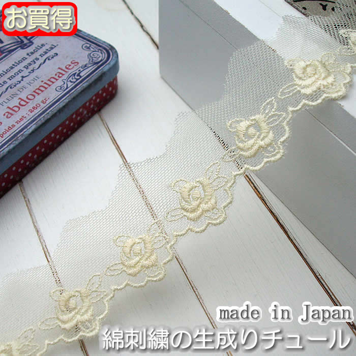 【お買得】3cm幅 生成りのチュールレース(1m)《 手芸用レース 》