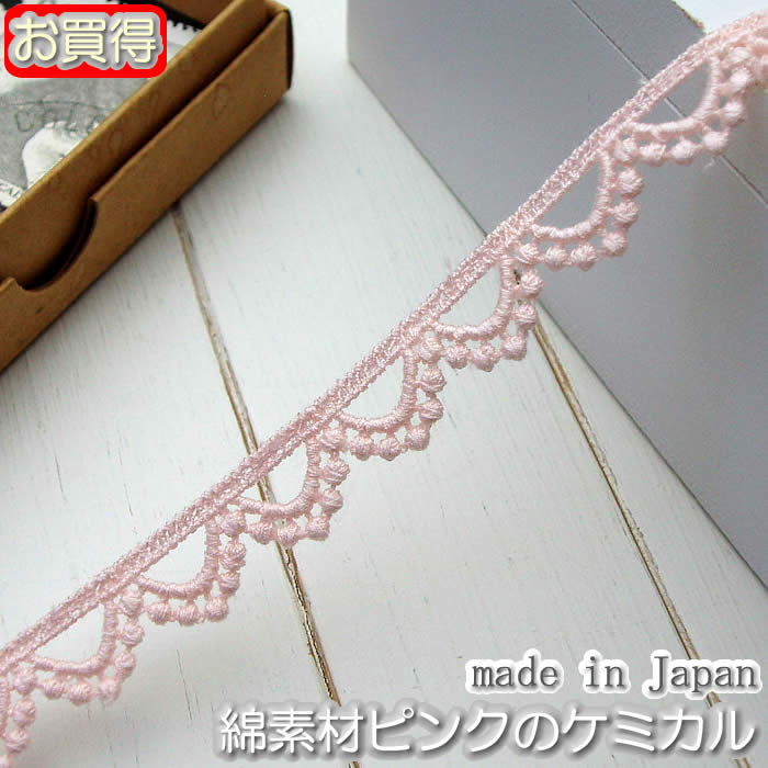 ڤ1.1cmԥ󥯤Υߥ졼(1m)