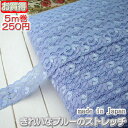 【お買得】2.8cm幅ブルーのラッセルストレッチレース(5m)