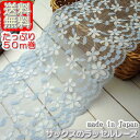 【送料無料】業務用13cm幅かわいいサックスのラッセルレース(50m)《 手芸用レース 》