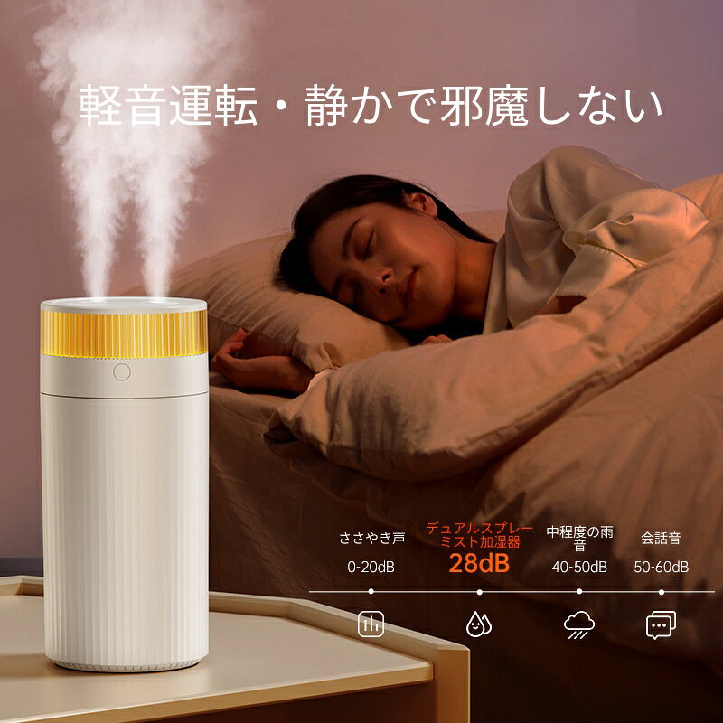 製品サイズ: 9.7*9.7*21.5cm適用面積：10平方メートル以下水タンク容量: 1.0-2.5l対象: 家庭用機能: ダブルスプレー電源方式：USB加湿方式: 霧化