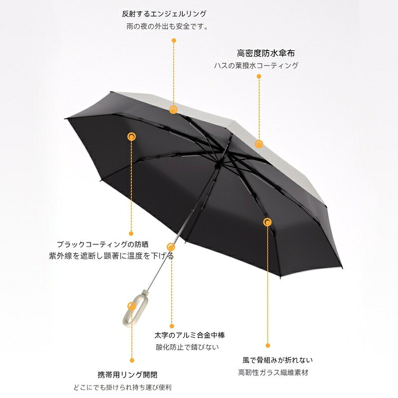 正君 Plan 楽天市場店の傘 8本骨 晴雨兼用 リングハンドル 折りたたみ ポータブル フック付き メンズ レディース おしゃれ 撥水 軽量｜アングル3