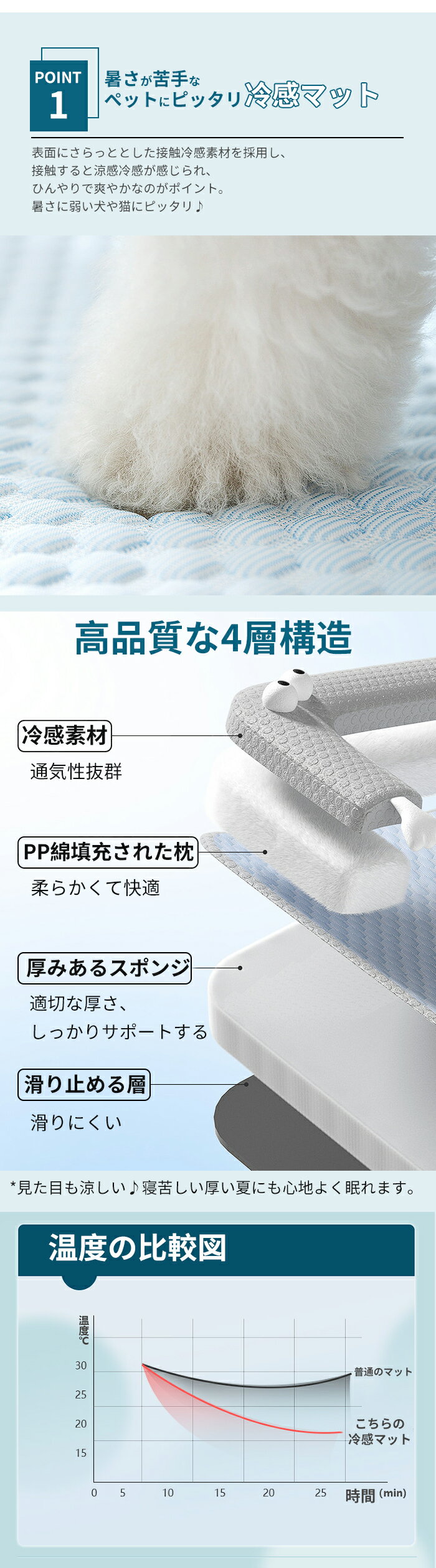 �ڥåȥ٥å� ���� ǭ �٥å� ���٥å� �Ҥ���ޥå� ���å���� �� �䴶 ��ѥޥå� ���� ������ ���餫�� �Ҥ��� �ڥå����� ���� �ޥå� ǭ�� ������ �淿�� �ڥåȥ٥å� ���å���� ǭ�٥å� �� �ѳ��� �뤵�к� �ô� ���餫��