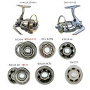 【ラインローラー 専用ベアリング】 タイプ 21プレッソ or TD-X 専用 ステンレスベアリン 各種 セラミック ベアリング 各種【6-3-2mm 1個 1...