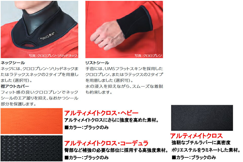 World Dive IC7200 �����ӥ� �ɥ饤������ ������ɥ饤 �ʥ�������ɥ����� �ƥ��˥�������ӥ� �ץ� ����� ��ȥ����С� �ץ��桼����� ���� �������� �ե���ȥ��å�