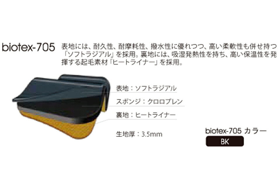 apollo ���ݥ� �������嵡 bio-pro dry BPDS-101 ���եȥ饸���� �ɥ饤������ �����ӥ�3.5mm 3.5�ߥ� �ͥ��ץ졼��ɥ饤 �������������� ���������� ���顼��������