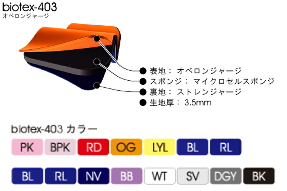 apollo ���ݥ� �������嵡 apollo-dry Prime biotex-409 biotex-403 �ɥ饤������ �����ӥ� ADP-2013.5mm 3.5�ߥ� �ͥ��ץ졼��ɥ饤 �������������� ���������� ���顼����������󥺡����� �ۼ�ȯǮ���ϻ��� �饤���饸�㡼������ ��������