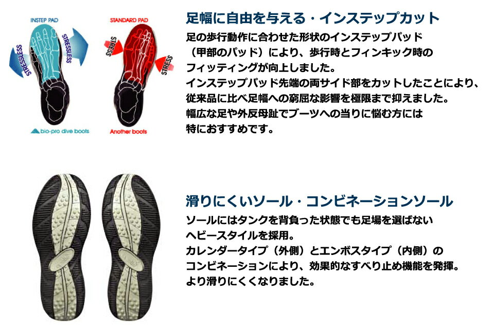 apollo ���ݥ� �Х����ץ������֥֡��� bio pro dive boots �����ӥ� �֡���5mm 5�ߥ� �������������� ����ܥ������� ���ڥ��� �����ӥ󥰥֡���