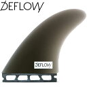 DEFLOW TWIN DUETTE EVO - BLACK ツイン サーフィン サーフボードデュエットツイン ボードフィン 2フィン　デフロー
