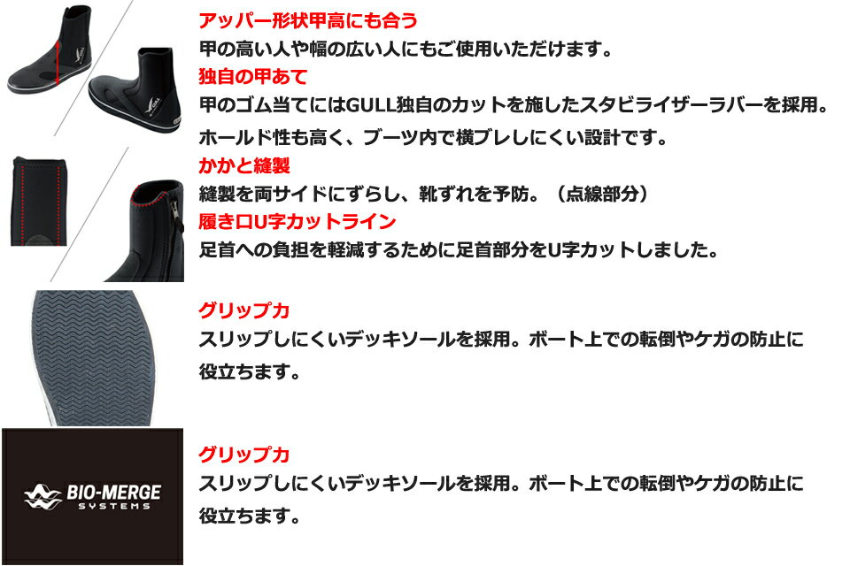 GULL GA-5657A STANDARD BOOTS ����������ɥ֡��� �����ӥ󥰥��� �����ӥ󥰥֡��� 3mm 3�ߥ� �ޥ��֡��� �����֥֡���