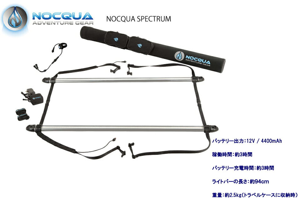GOOD TIMEのNOCQUA NEW NOCQUA SPECTRUM P2 LED LIGHT SUP ライトナイトSUP 電飾 SUPライト SUPボード LEDライト スタンドアップパドルSAWARNA サワルナ NIGHT SUP｜アングル2