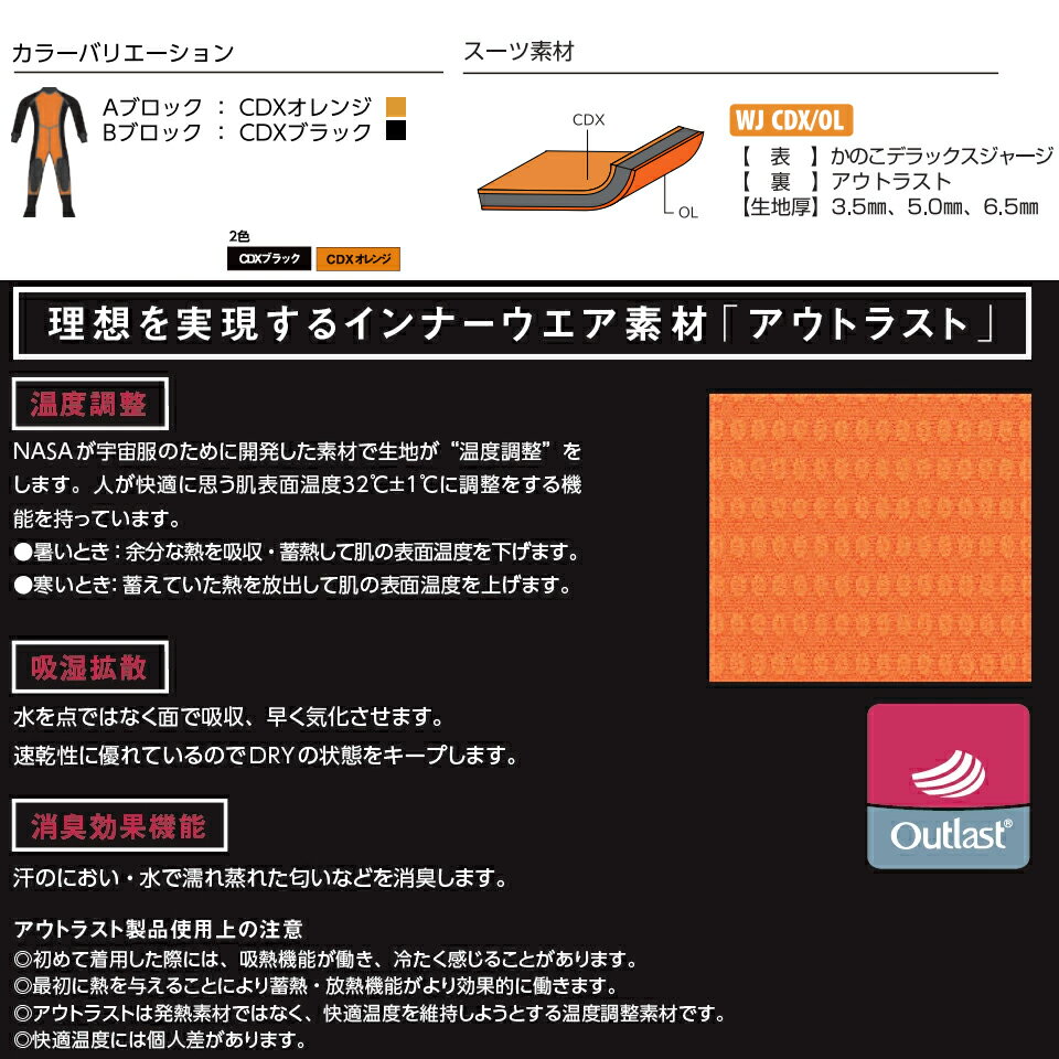 ZERO ���� �����ӥ� �ɥ饤������ CDX �ץ� PRO���Υ����㡼�� ���Τ����㡼�� ��� �ץ����� ���� ���λ�3.5mm 5mm 6.5mm �ʥ����� ���㡼�� ��������