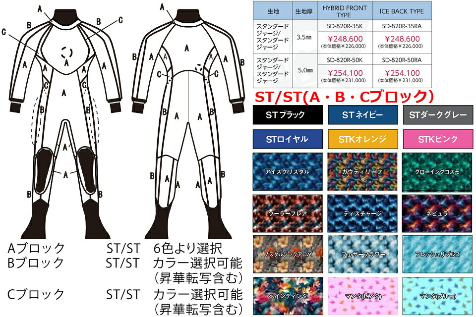 ZERO SD-820R �����ӥ� �ɥ饤������ ����������ɥ��� �ɥ饤 �������������� ��������3.5mm 5mm ���� ���� 3.5�ߥ� 5�ߥ�