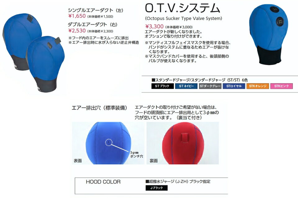 ZERO ���� �����ӥ� �ա��� �ե�ե�����1S�� F-1S���������������� ���������ա��� �����ӥ󥰥ա��ɥ����åȥ����� �����֥ա��ɡ��ɥ饤������