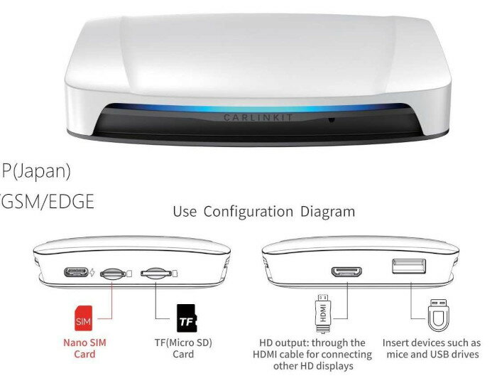 ǥץ쥤ǥб Android˥å T-box with HDMI ͭCARPLAY AndoroidAutoб Android13 ˥å carplay ai box android 13 HDMIդ