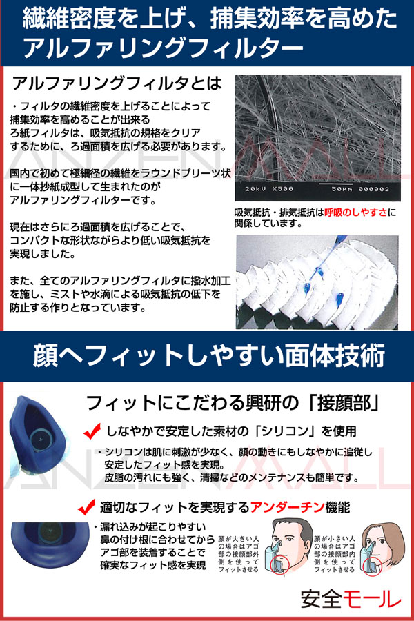防塵・防毒マスク専門 安全ミライの興研 取替え式 防塵マスク 1191SD-03型 (RL2) 粉塵 作業用 防塵マスク 防じんマスク｜アングル3
