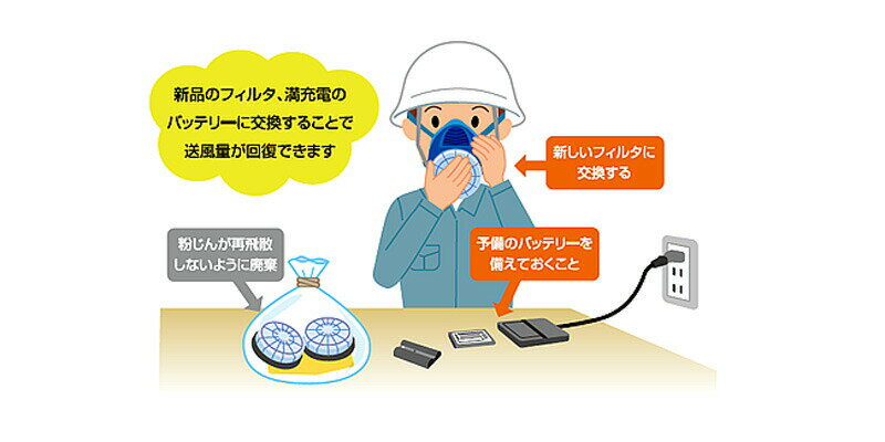 ���� ��������ư�ե����դ��Ƶ����ݸ�� �ۼ��� BRDG-82 ͭ��������ʴ������ (1��) [BL-351X��BL-711���꡼���б�] ��ȸ������� G-PAPR