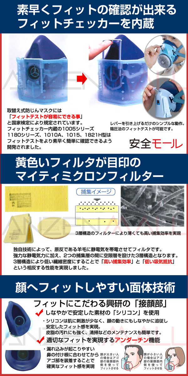 ���� �ɿХޥ��� ���ؤ��� 1005RRX-05�� (RL2) ʴ�� ����� ������ �ɤ���ޥ���