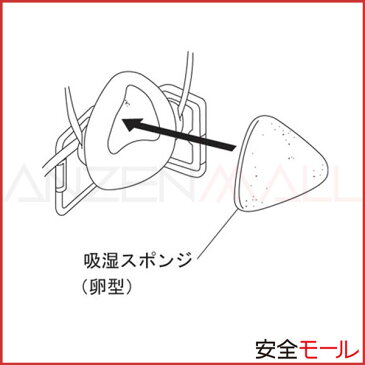 興研 防塵マスク用交換吸湿スポンジ卵型 (50枚入) (粉塵・作業用・医療用)