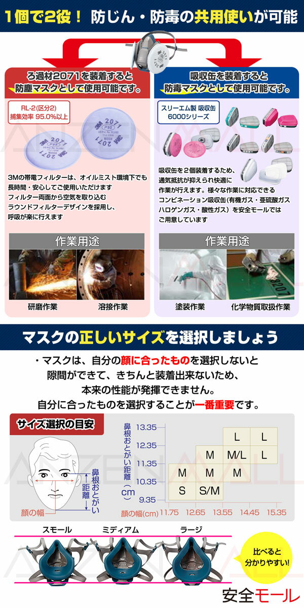 3M/���꡼���� ���ؤ��� �ɿХޥ��� 6500QL/2071-RL2 �ʶ�ʬ2�� ���ǥޥ��� �ɿХޥ��� �����ޥ��� ʴ�� �ɤ���ޥ���