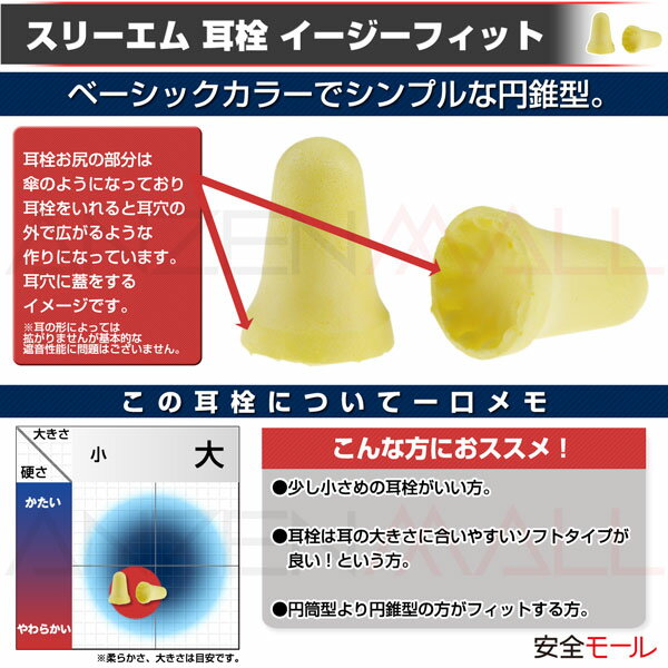 (送料無料)耳栓 3M イージーフィット 312-1208 (200組/1箱) (遮音値/NRR:28dB) 防音 遮音 騒音対策 みみせん 耳せん 耳セン 3