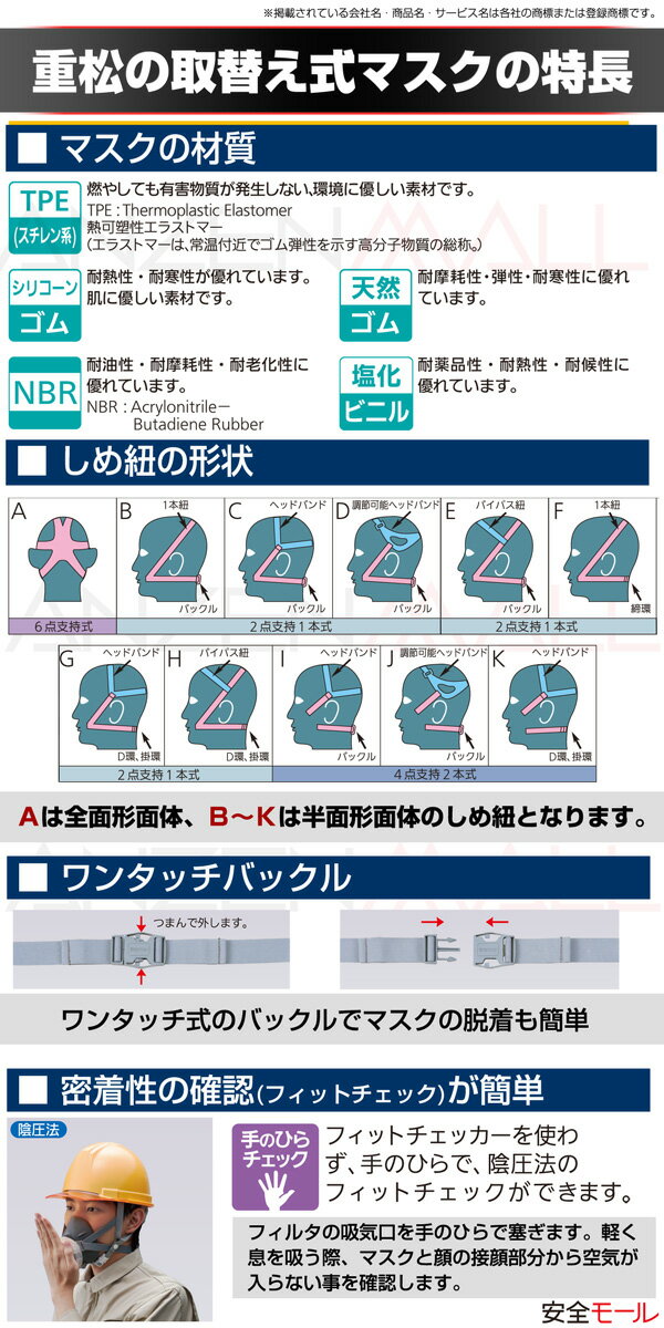 シゲマツ/重松製作所 取替え式防塵マスク DR...の紹介画像3