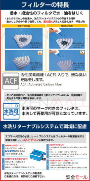 シゲマツ/重松製作所 防塵マスク用フィルター U2W 2個1組 防じん 粉塵 作業 医療用 工事 現場 日本製 アスベスト 石綿 防塵マスク 防じんマスク