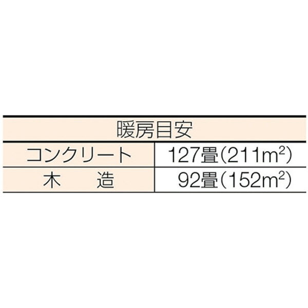 静岡 赤外線オイルヒーターVAL6KBS VAL6-KBS