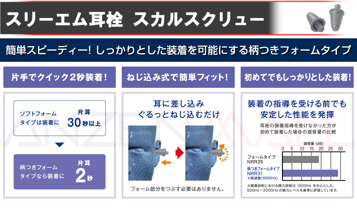 3M 耳栓 高性能 コード無 遮音値 31dB E-A-R スカルスクリュー P1300 1組