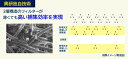 興研 取り替え式 防塵マスク 日本 国家検定合格 RL2 区分 4 1021R-07 サイズ S M 2