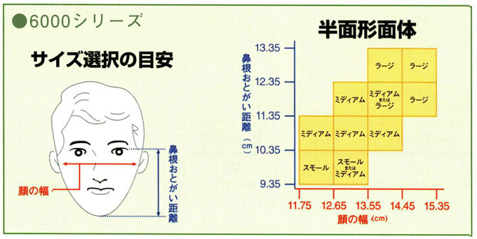 3M ���ǥޥ��� Ⱦ�̷����� ���� ��ȸ����� 6000 ������ S M L