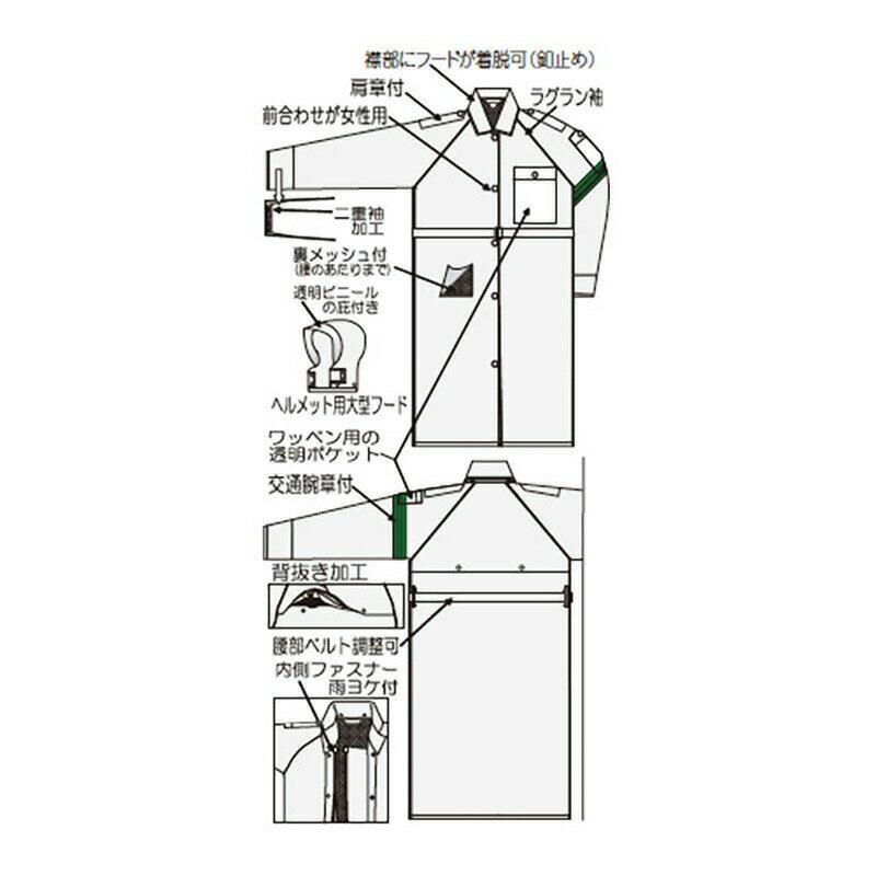 レインコート 業務用 警備 女性 レインストー...の紹介画像2