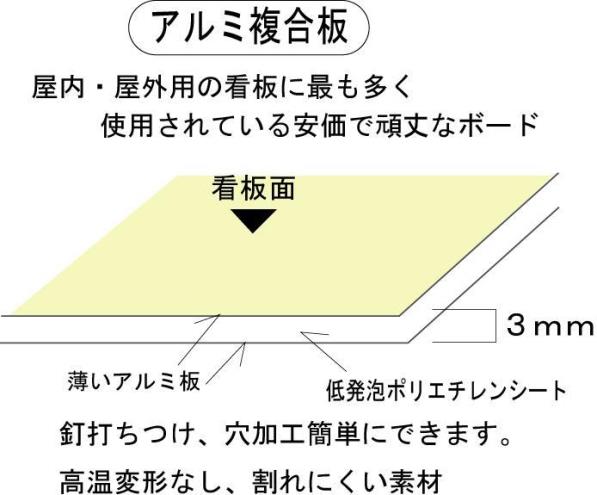 白菜、新鮮野菜の販売促進看板　　600×300mm