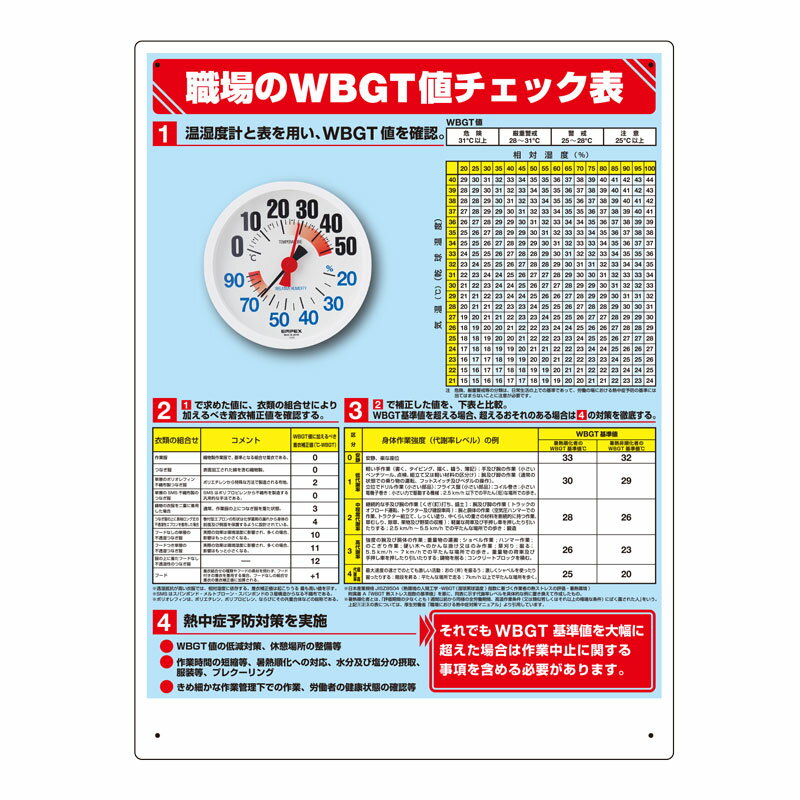 ユニット WBGT値チェック表（温湿度計付） HO-515C