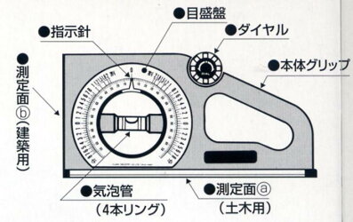 マグネット式ダイヤル式角度勾配測定器スラントAL200土木・建築