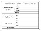 「固定価格買い取り制度に基づく再生可能エネルギー発電事業の認定発電設備」表示板　H300×W400mm